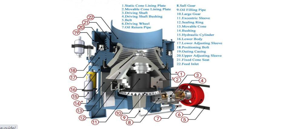 Concrete Mixer Pumps
