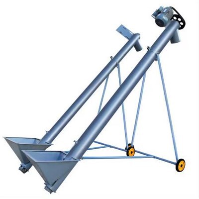 How Long does it Take to Make Return On Investment in Concrete Batching Plant?